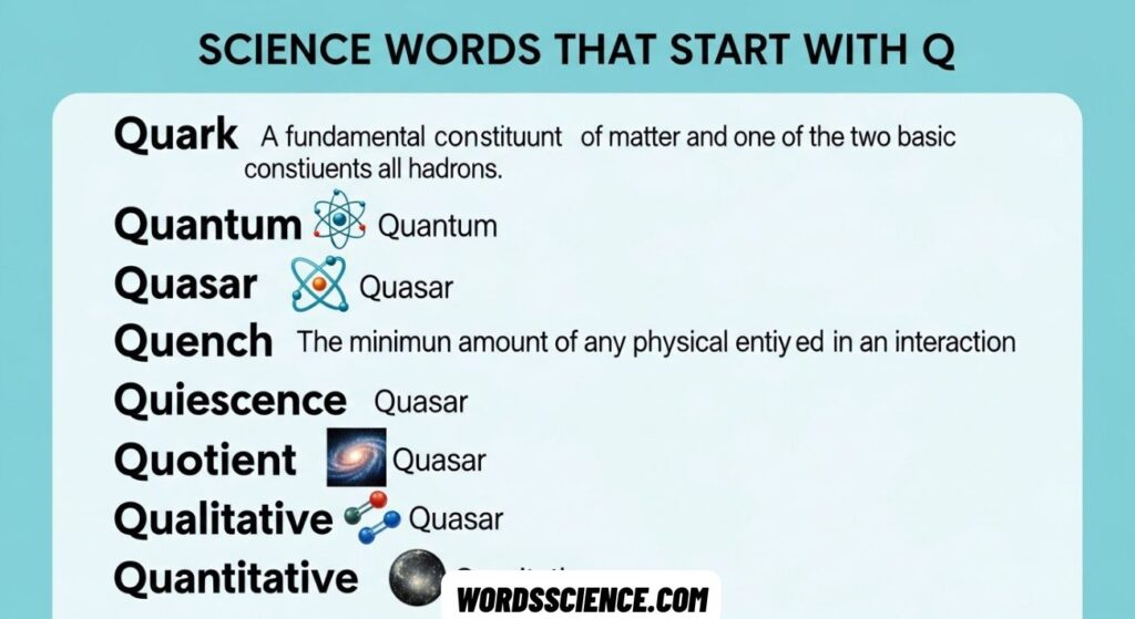 Science Words That Start With Q