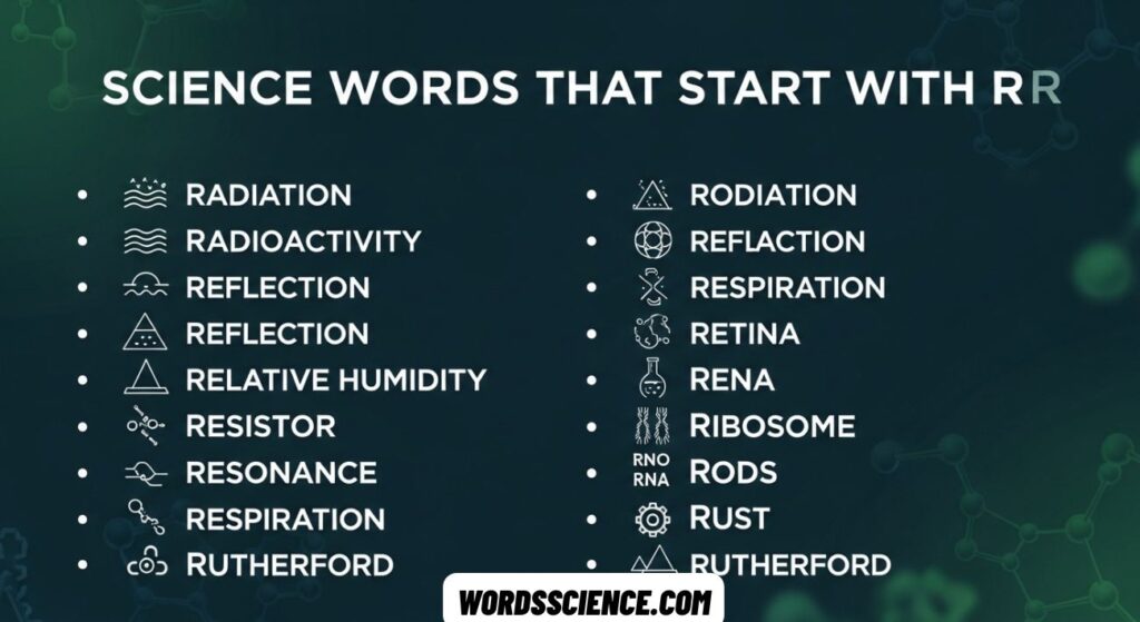 Science Words That Start With R