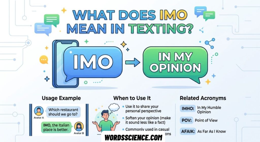 IMO Meaning in Text | What Does IMO Mean?