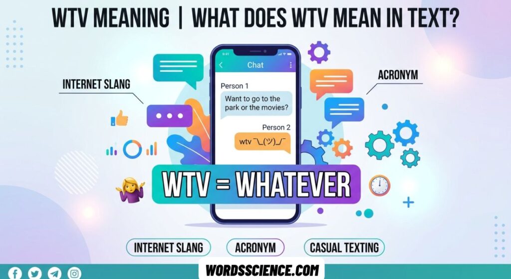 WTV MeaningWTV Meaning